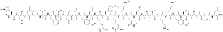 PACAP-27 (duine, Luch, Uafásach, Muc, Rat)